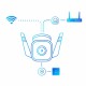 Smart Plug (Enchufe inteligente) Inalámbrico